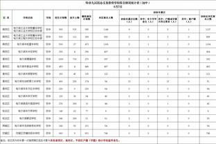 雷电竞app下载官方版ios截图4